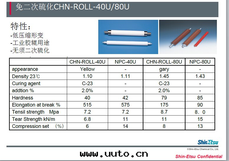 信(xìn)越原材料胶(jiāo)輥专用(yòng)矽胶(jiāo)